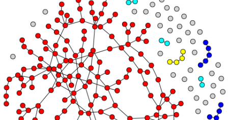 Graphs and Networks are fundamental data structures in programming, and ...
